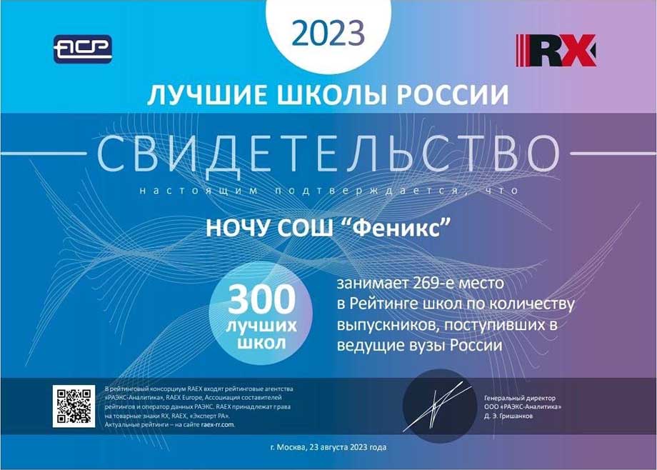 Школа Феникс попала в рейтинг 300 лучших школ России